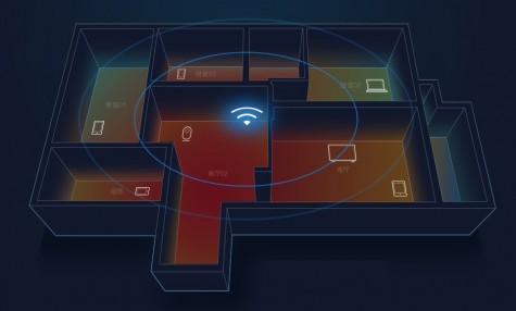 Маршрутизатор «роутер» Xiaomi Mi Wi-Fi Router 3 International version DVB4150CN